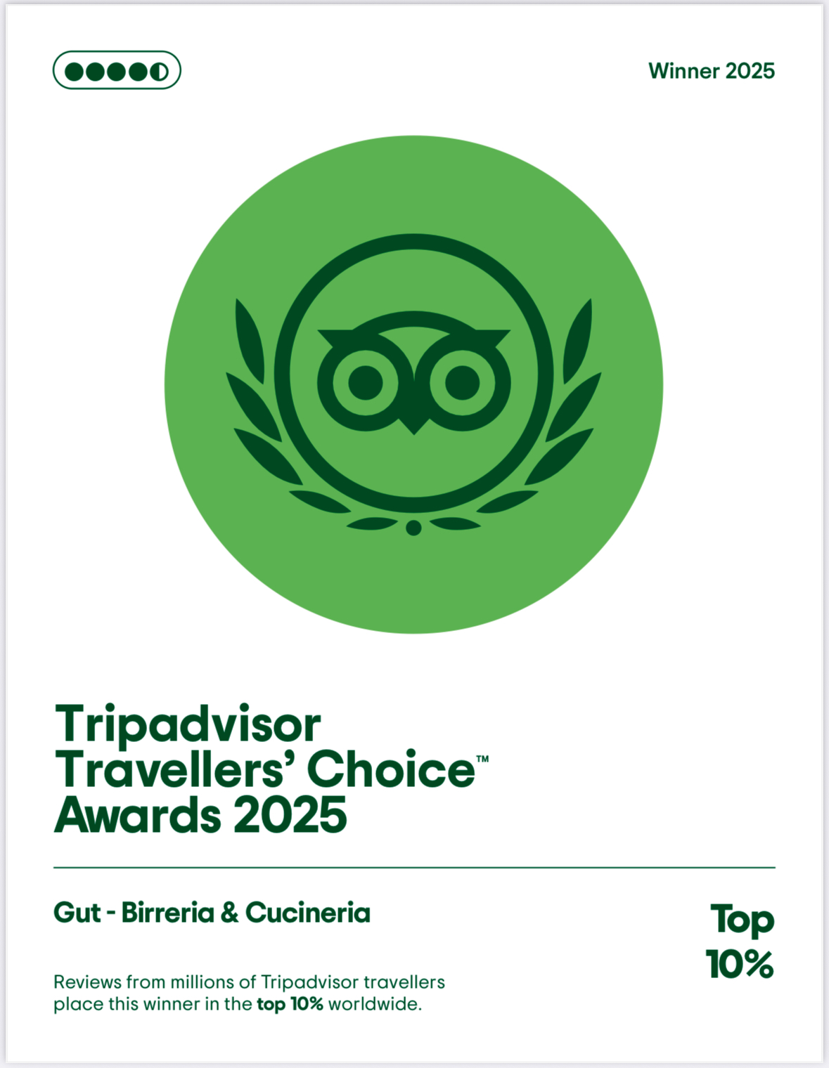 GUT Birreria & Cucineria - Tripadvisor Travellers' Choice 2025