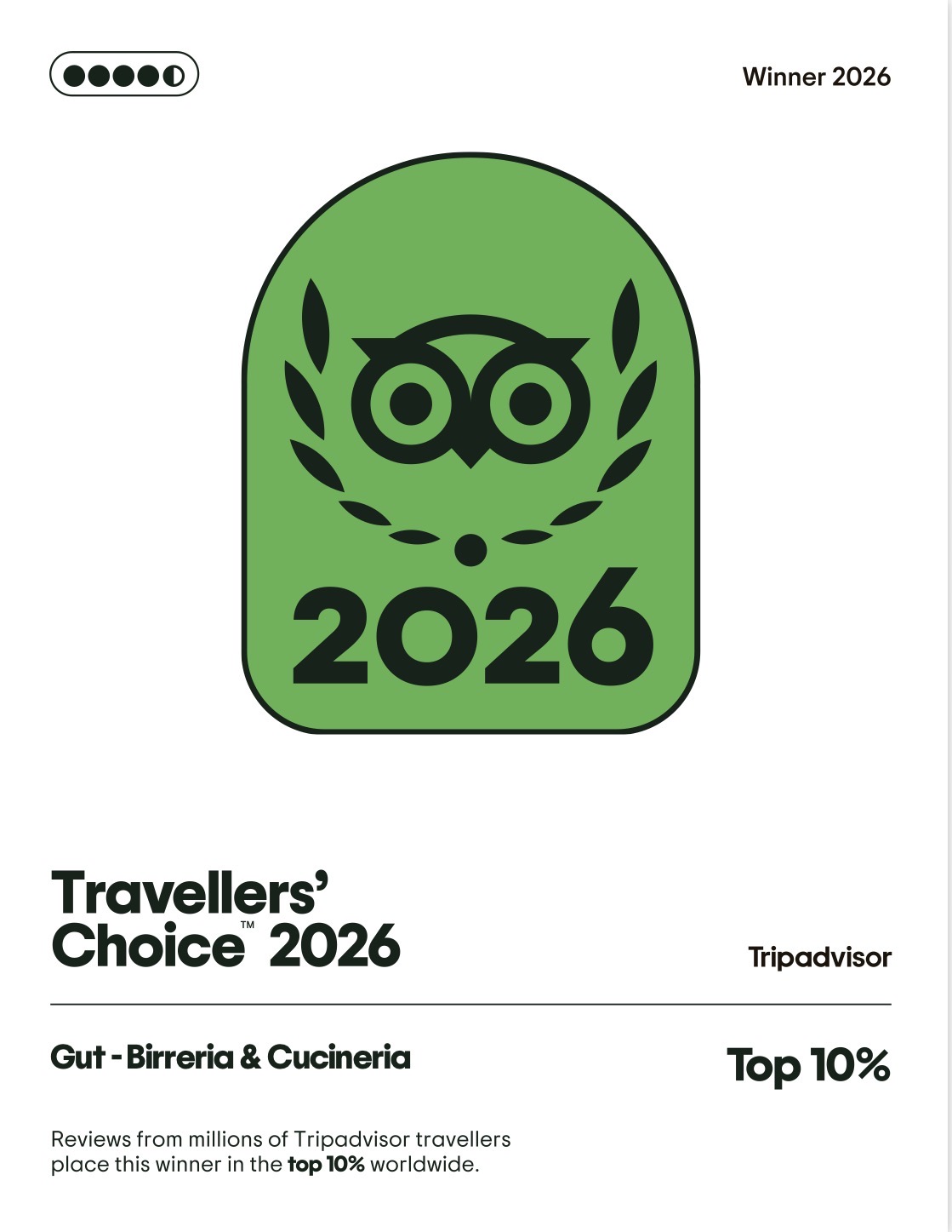 GUT Birreria & Cucineria - Tripadvisor Travellers' Choice 2026