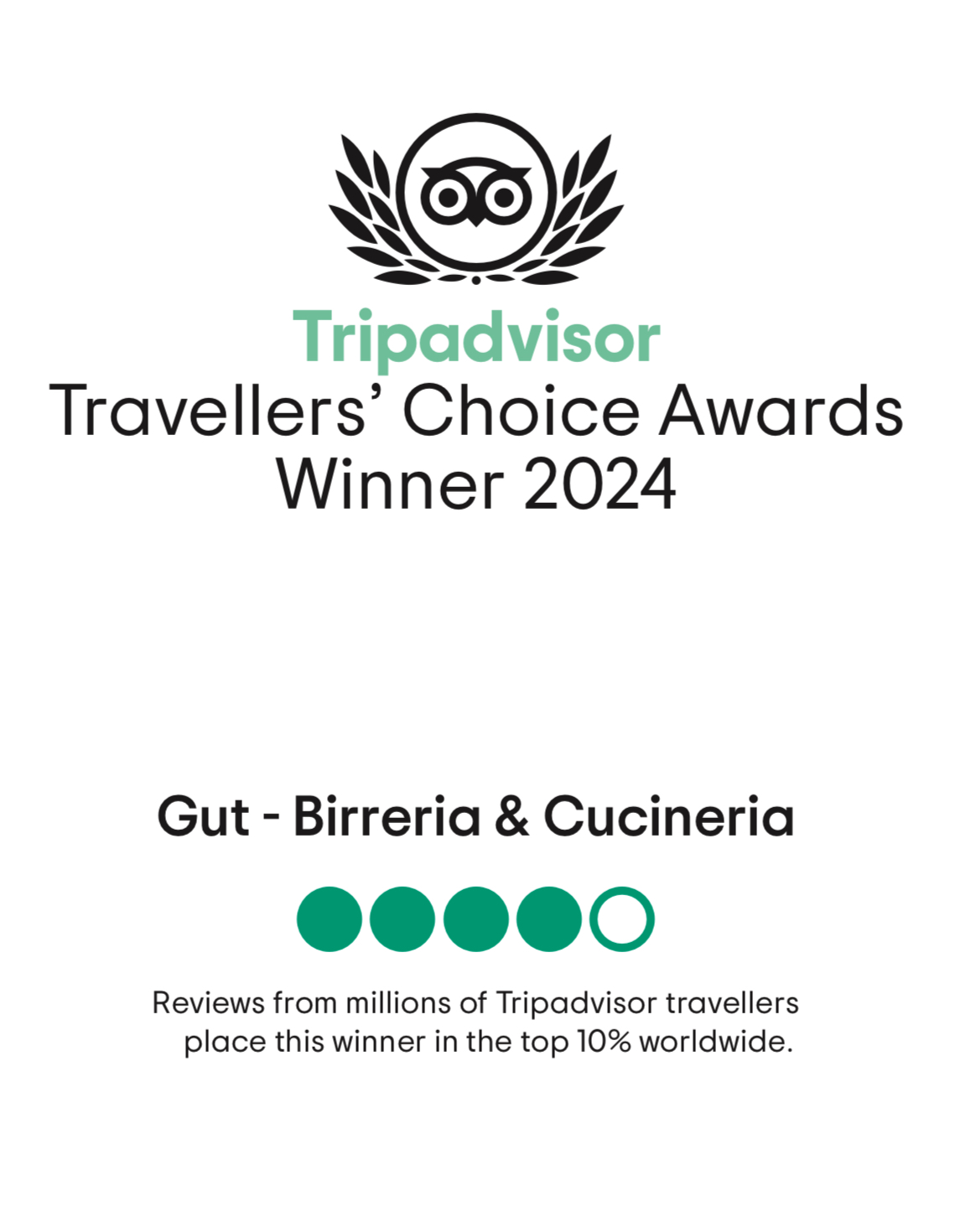 GUT Birreria & Cucineria - Tripadvisor Travellers' Choice 2024